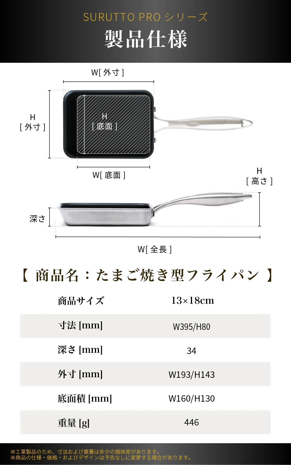 SURUTTO PRO - Image 9